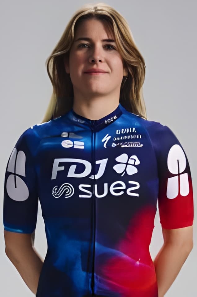 Coralie's profile