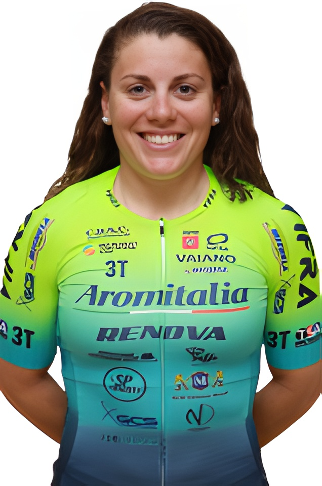 Argiro's profile