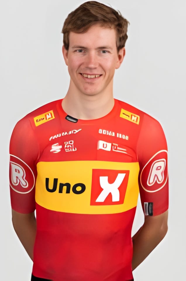 Rasmus Bøgh's profile