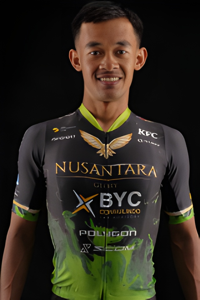 Muhammah Imam's profile