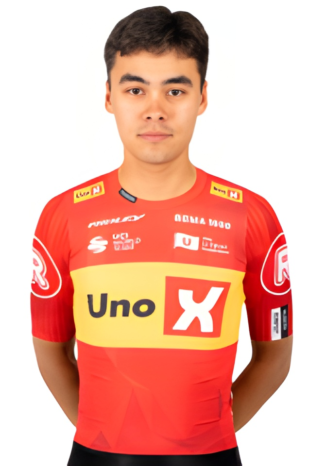 Sakarias Koller's profile