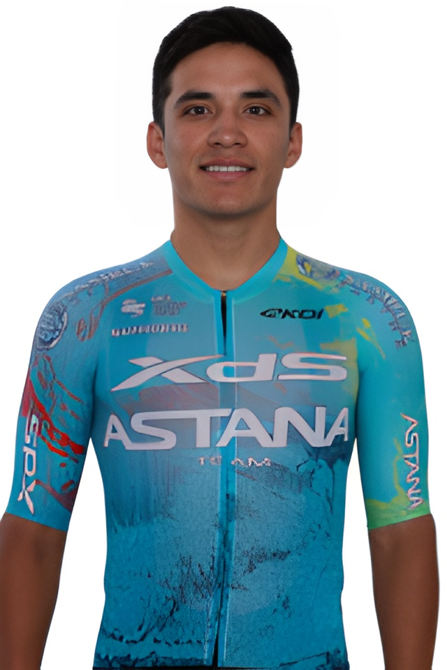 Harold Martín's profile