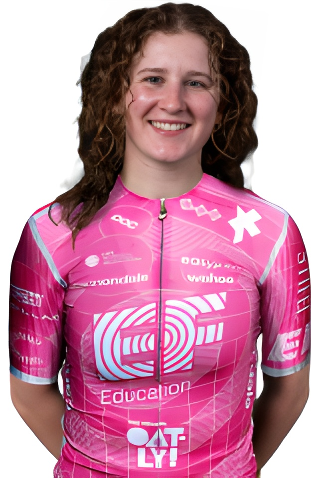 Caoimhe's profile