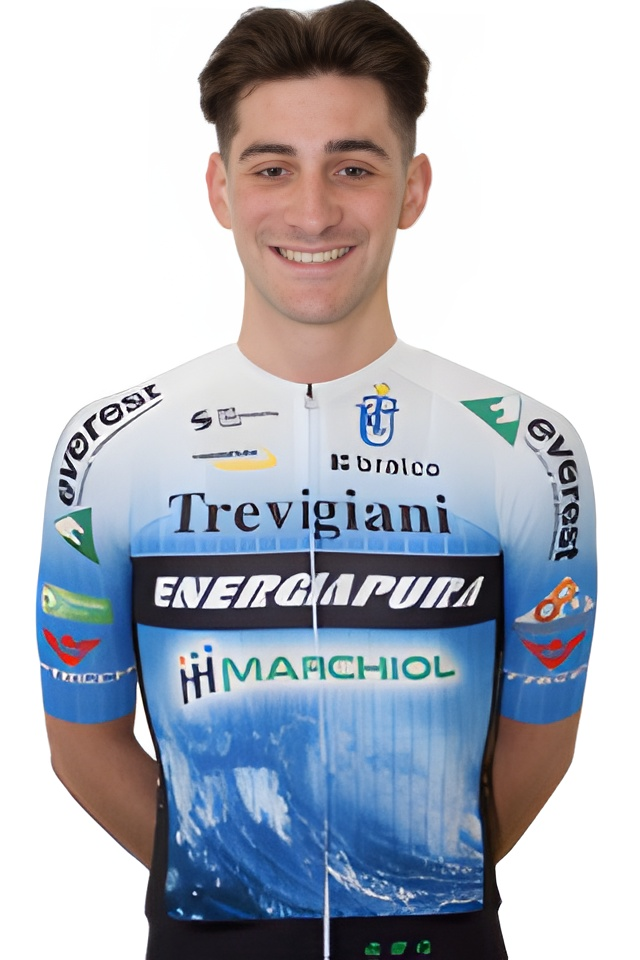 Riccardo's profile