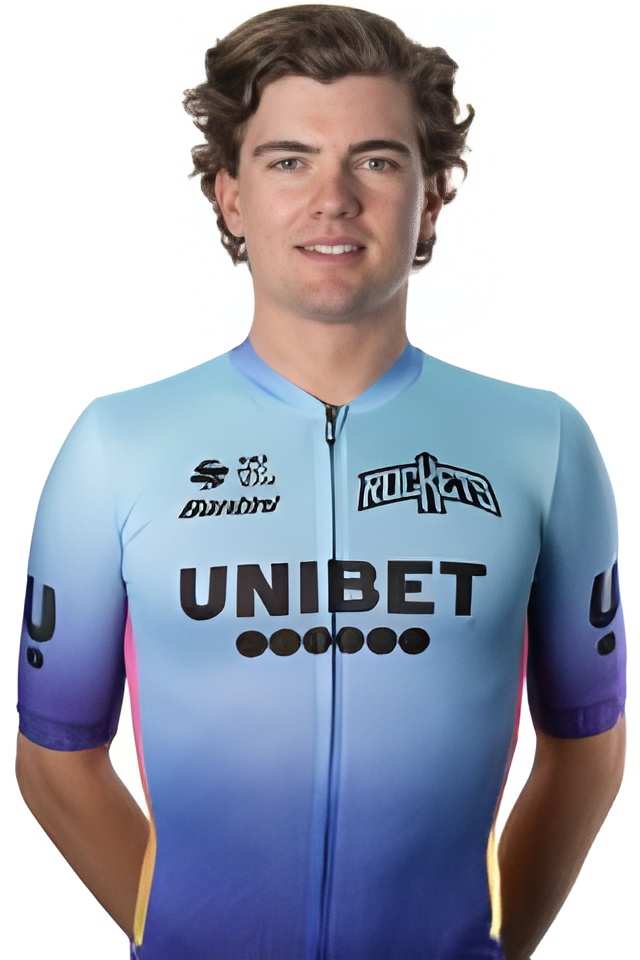 Cedrik Bakke's profile