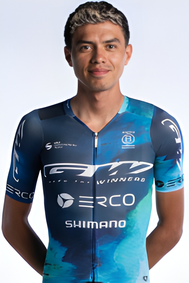 Edgar Andrés's profile