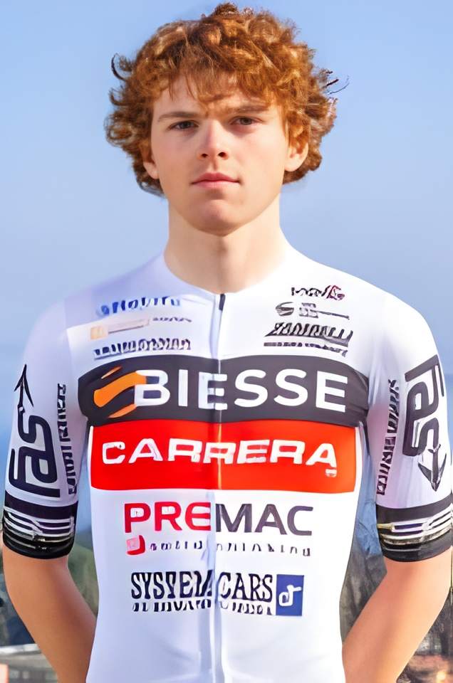 Gabriele's profile