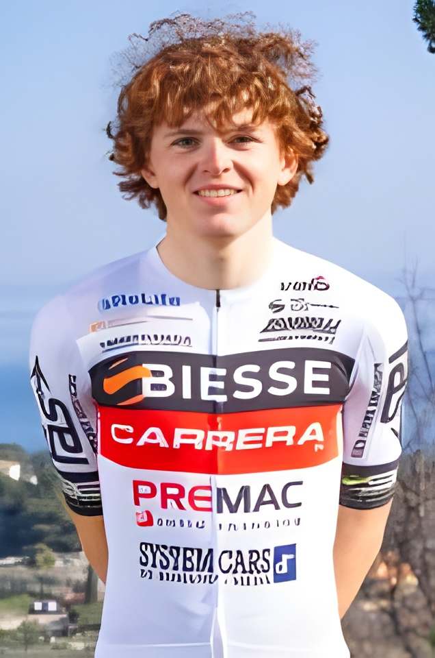 Tommaso's profile