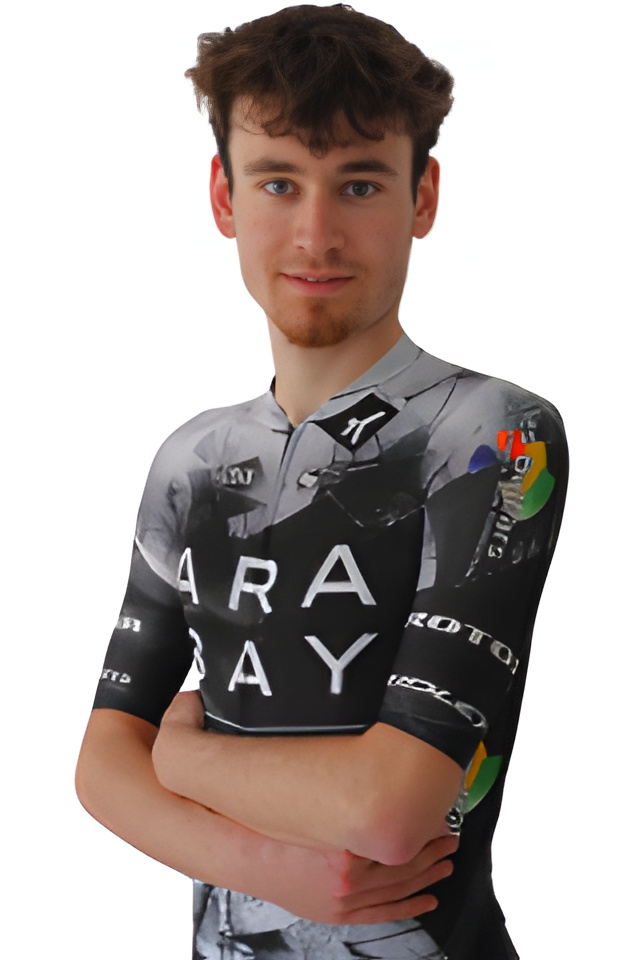 Ricard's profile