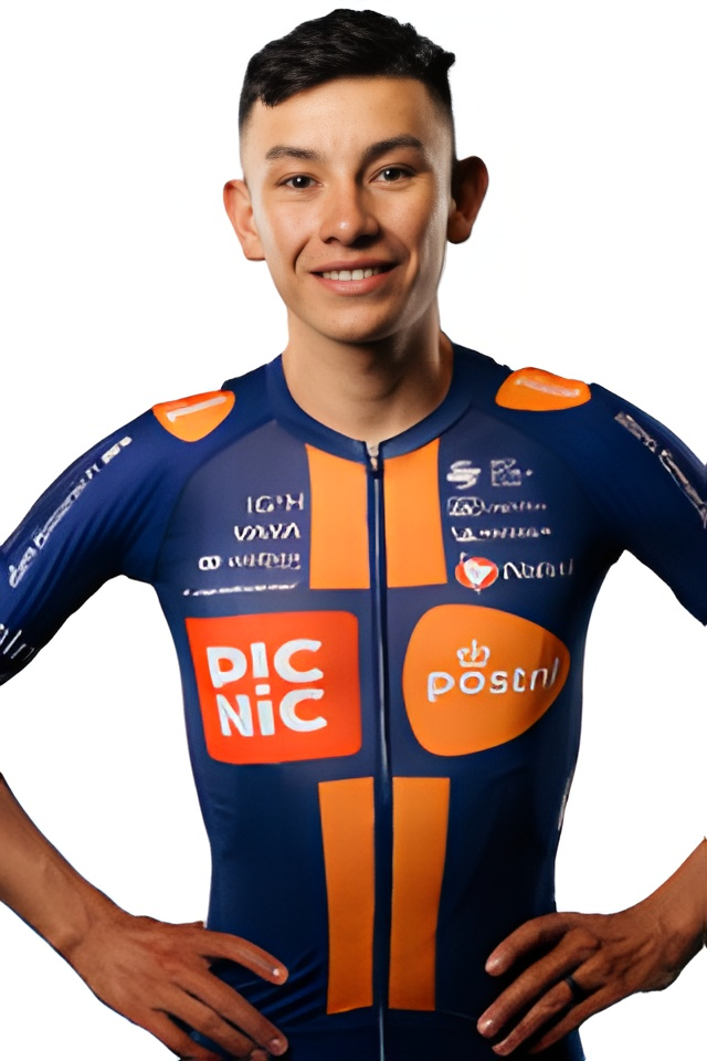 Juan Guillermo's profile