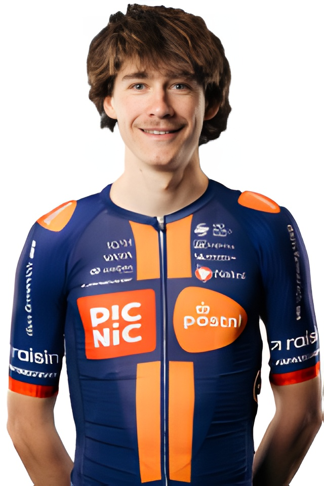 Frits's profile