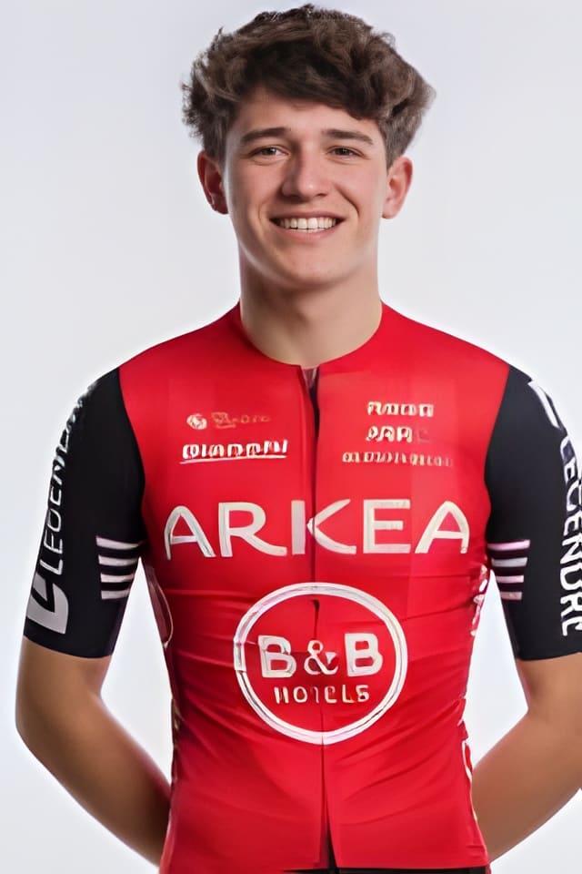 Axel's profile