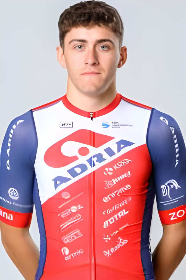 Nik's profile