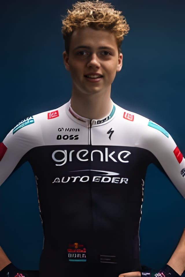 Gijs's profile