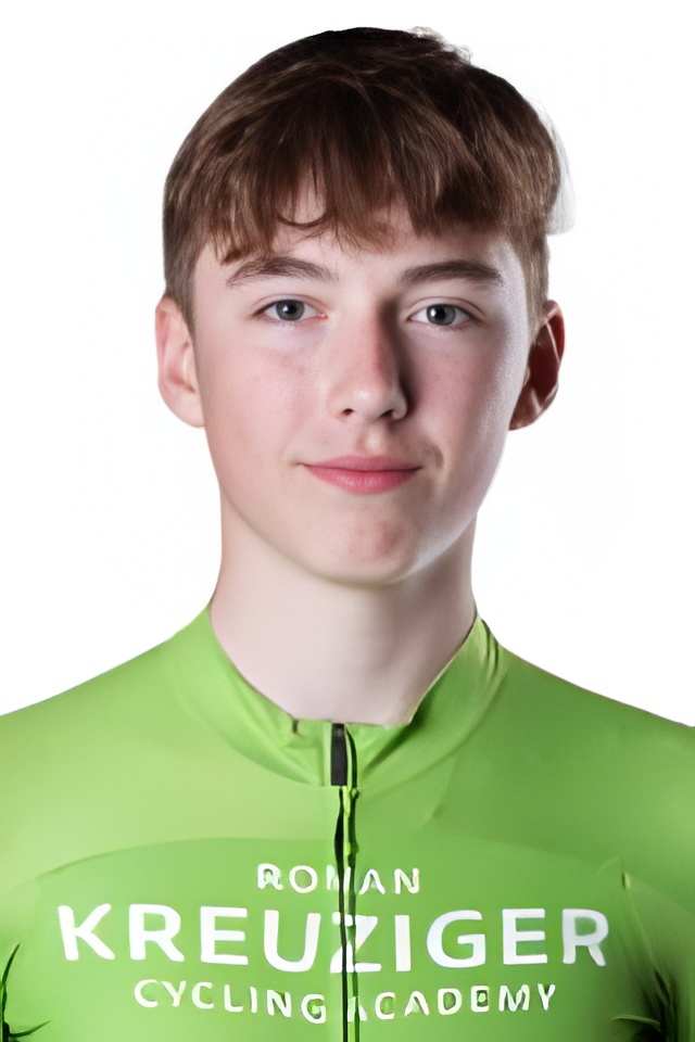 Jiří's profile