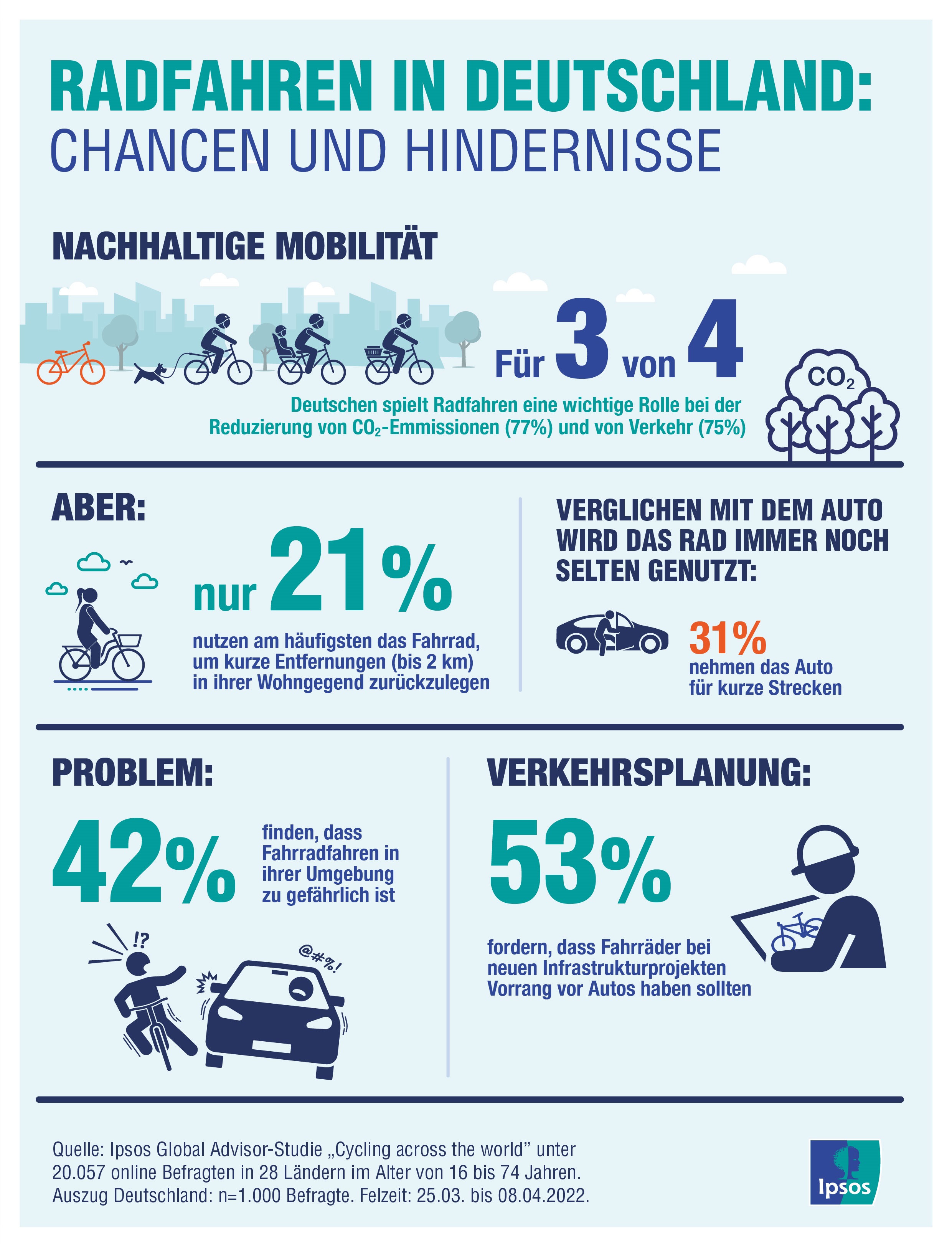 arretierungshaken fahrradtaschen Forrider Gepäckträgertasche Wasserdicht Fahrr Bez:Ultimate T11 Flur gestalten – Tipps Rahmengröße:XS