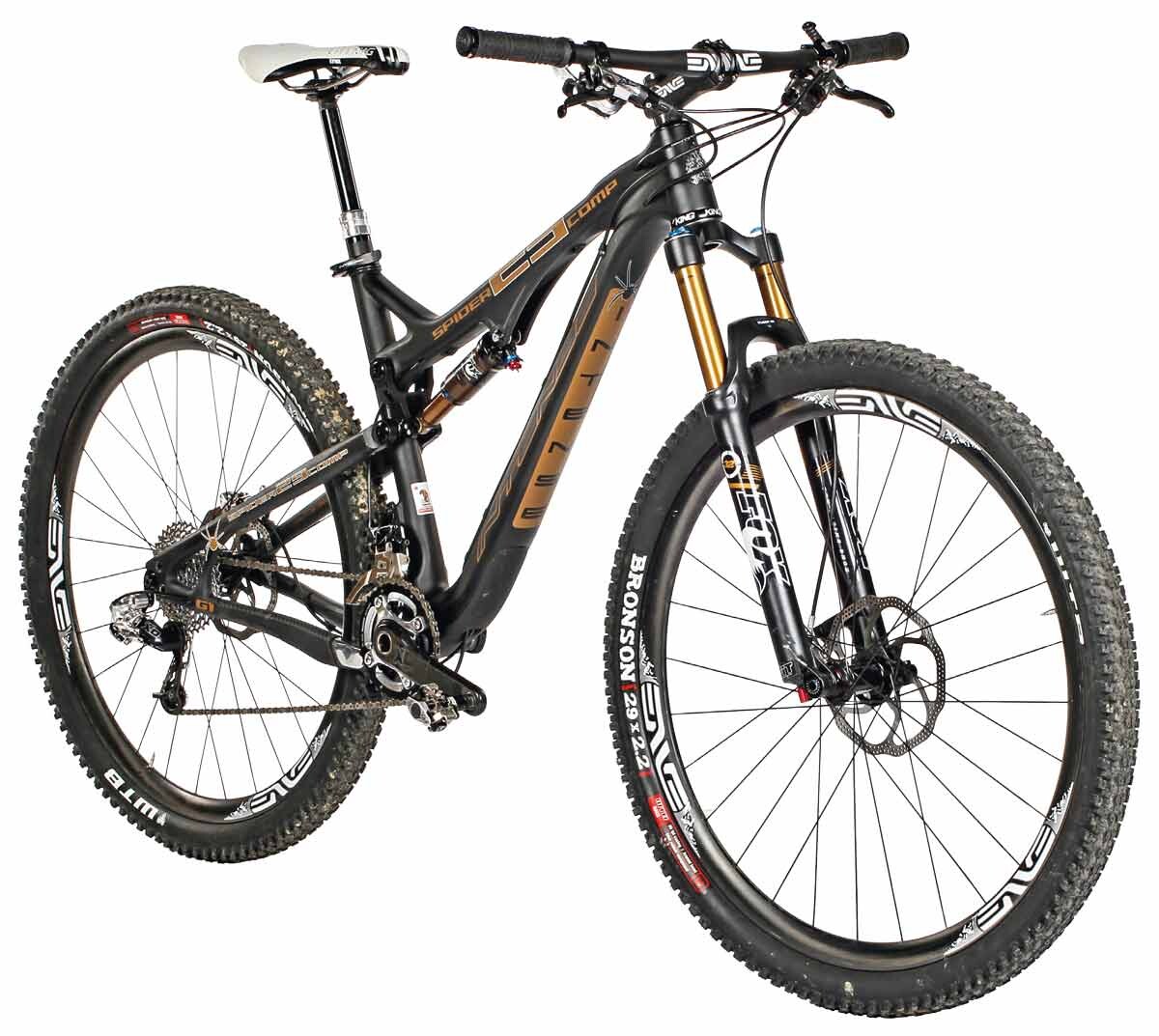 Intense spider cheap 29