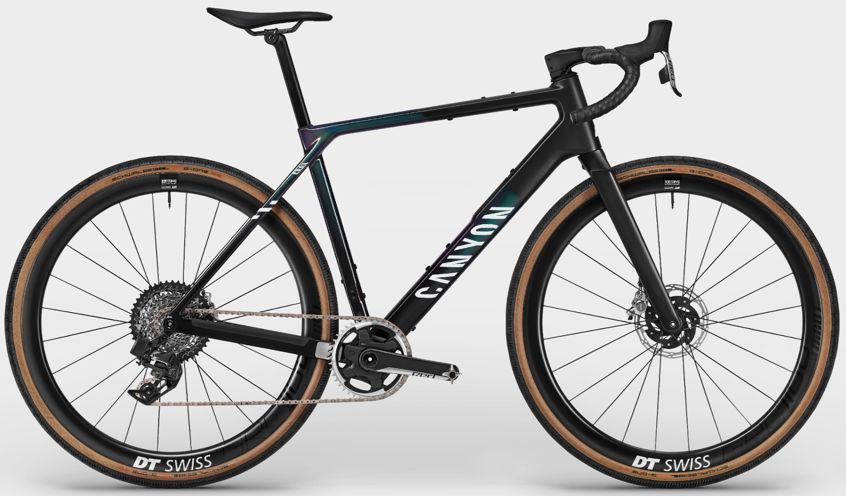 Neues Canyon Grail Rad der Gravel Weltmeisterin im ersten Test