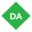 Telerik Data Access Samples Kit