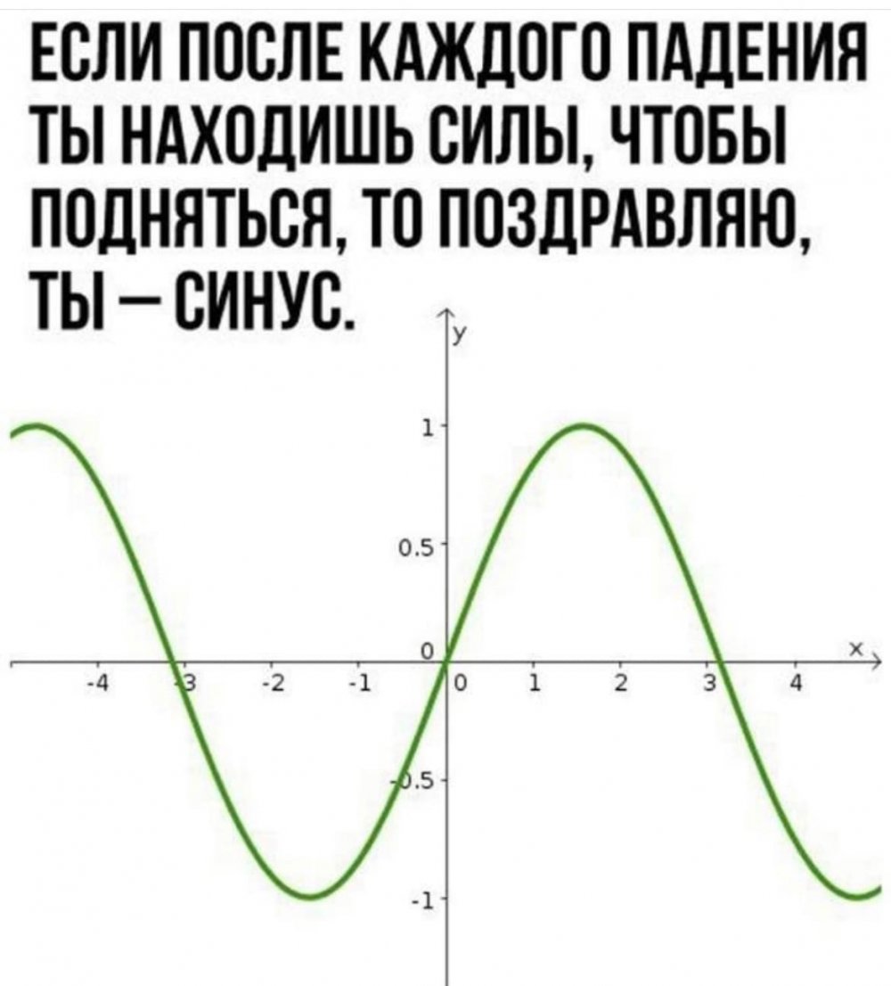 Шутки про математику