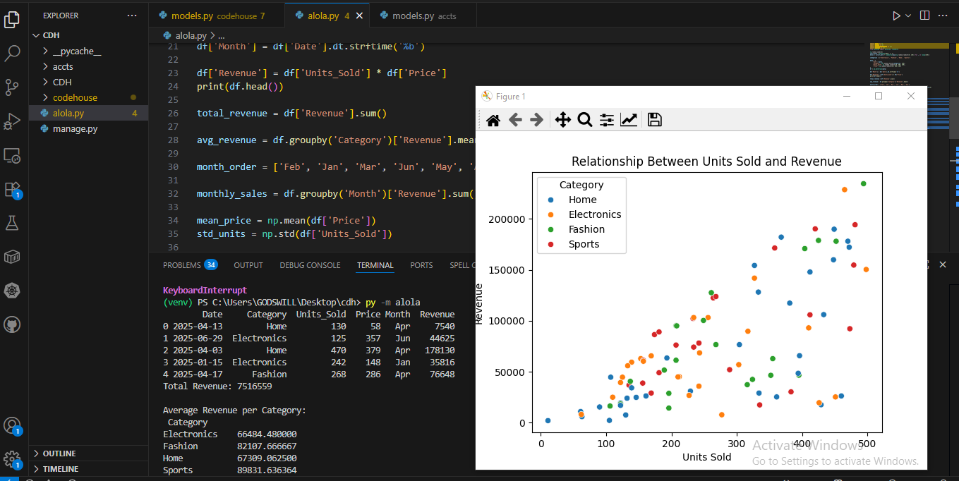 Scatter Chart with Python