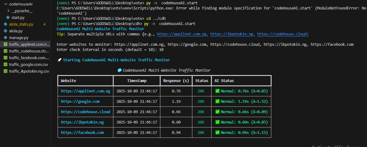 CODEHOUSEAI WEBSITES MONITOR