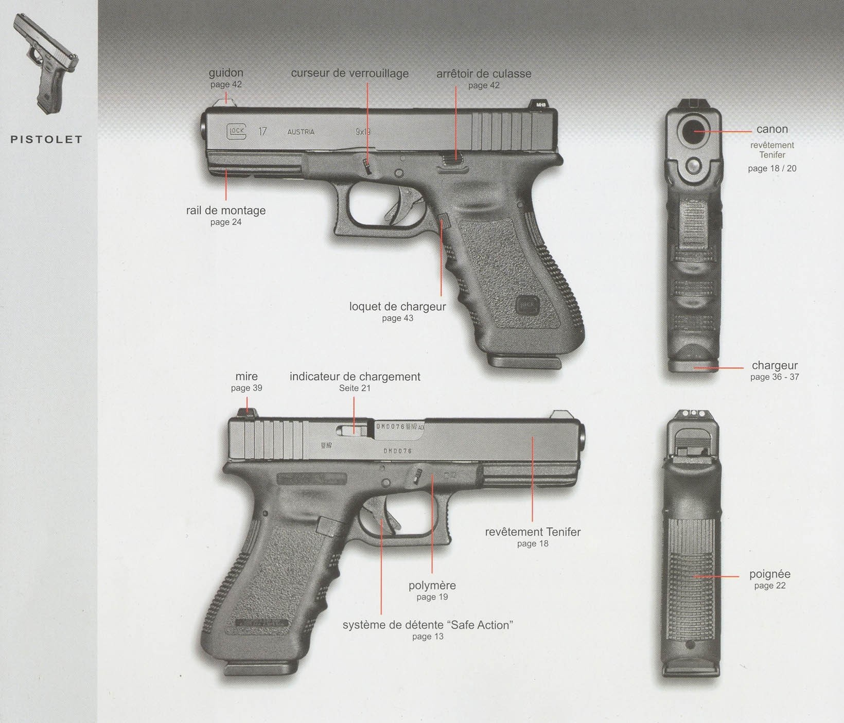 Чертеж пистолета, Glock Blueprint