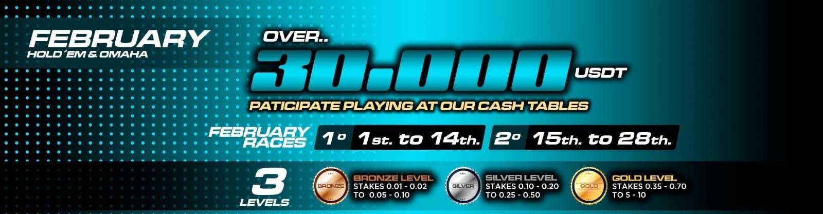 Join the Thrill of Online Poker Rake Races at Rounder Casino
