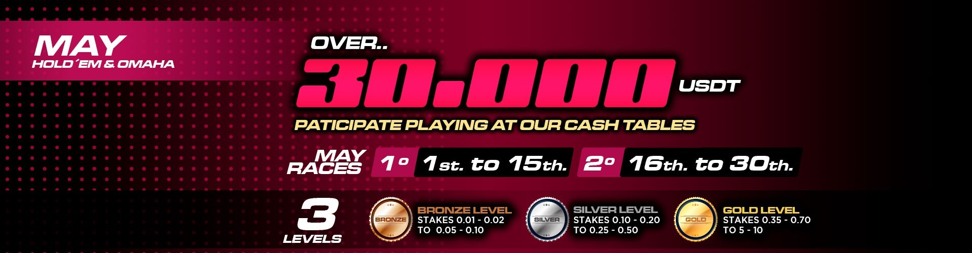 Join the Thrill of Online Poker Rake Races at Rounder Casino