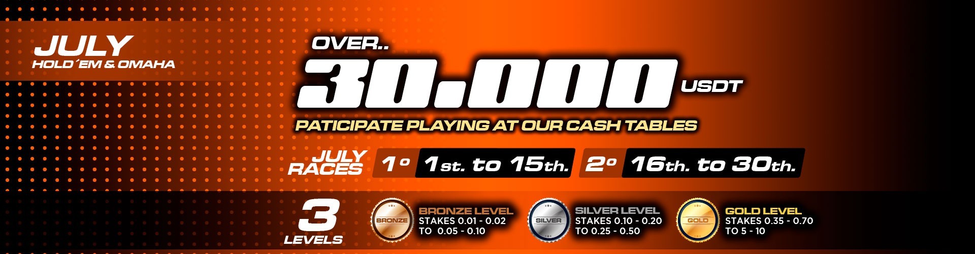 Join the Thrill of Online Poker Rake Races at Rounder Casino