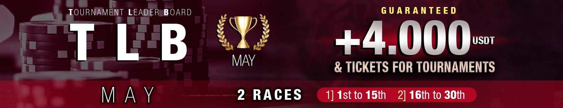Rounder Casino Tournament Leaderboard