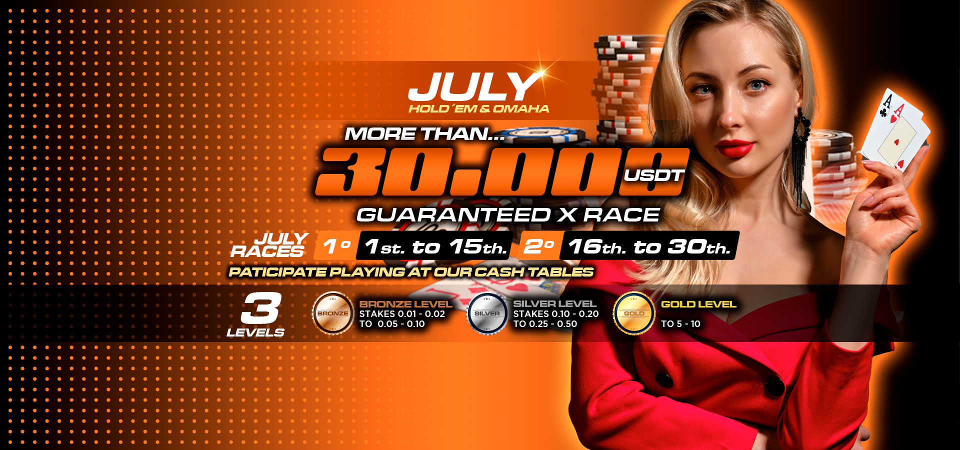 Join the Thrill of Online Poker Rake Races at Rounder Casino