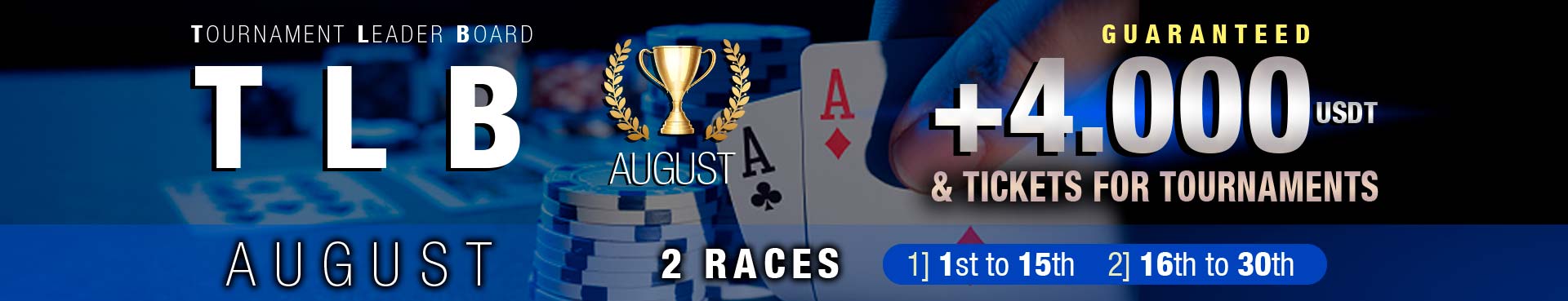 Rounder Casino Tournament Leaderboard