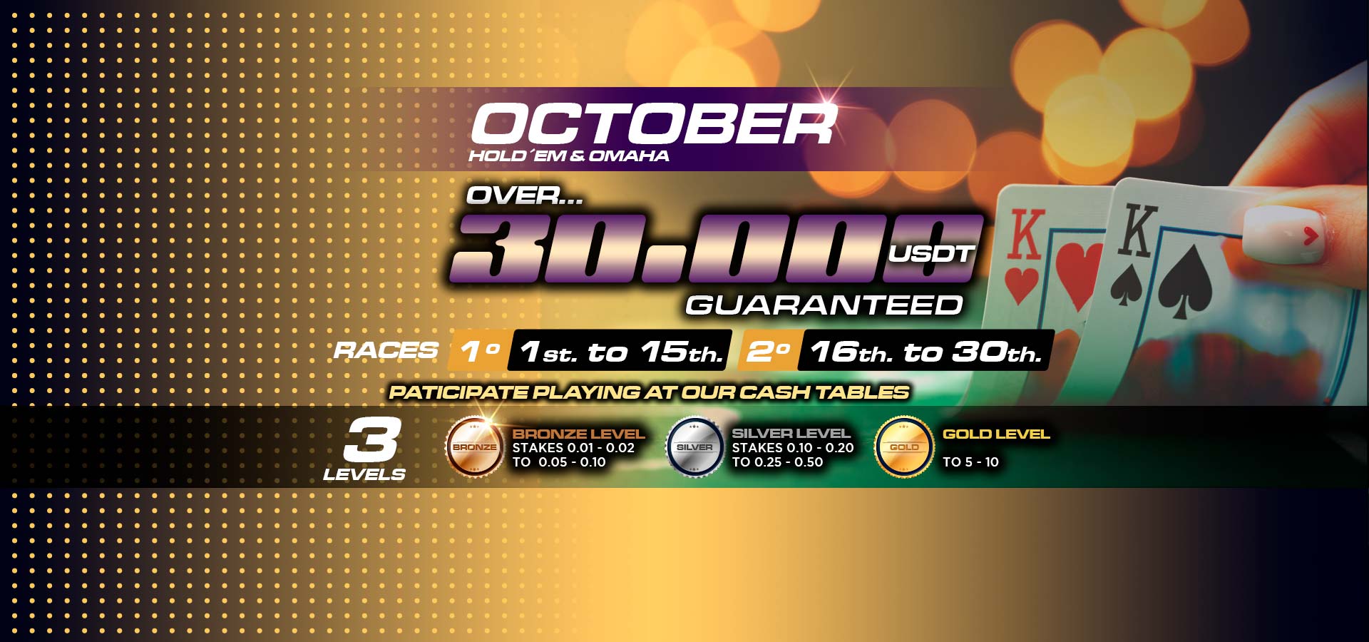 Join the Thrill of Online Poker Rake Races at Rounder Casino