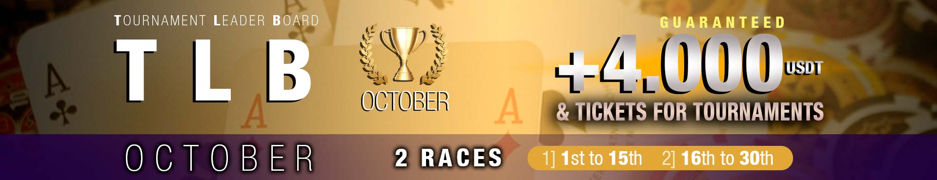 Rounder Casino Tournament Leaderboard