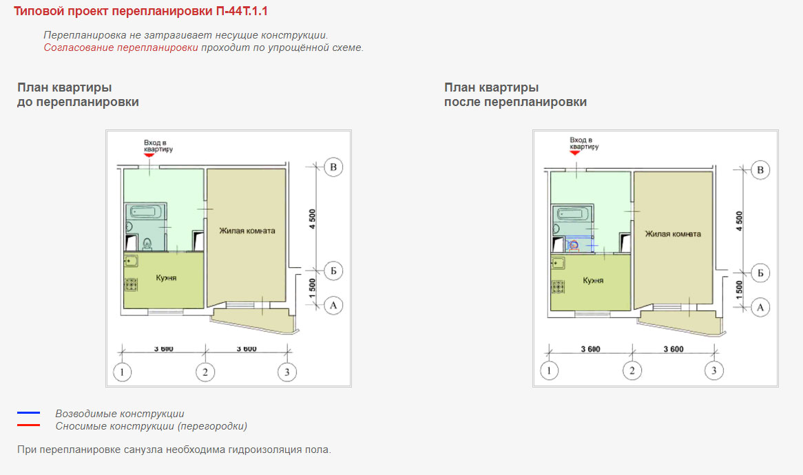 Рязань проект перепланировки квартиры