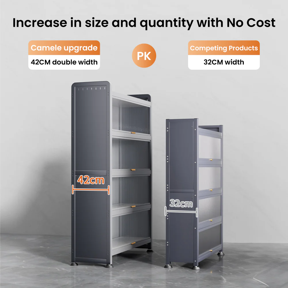 Shelving Storage Unit, Metal Organizer Rack