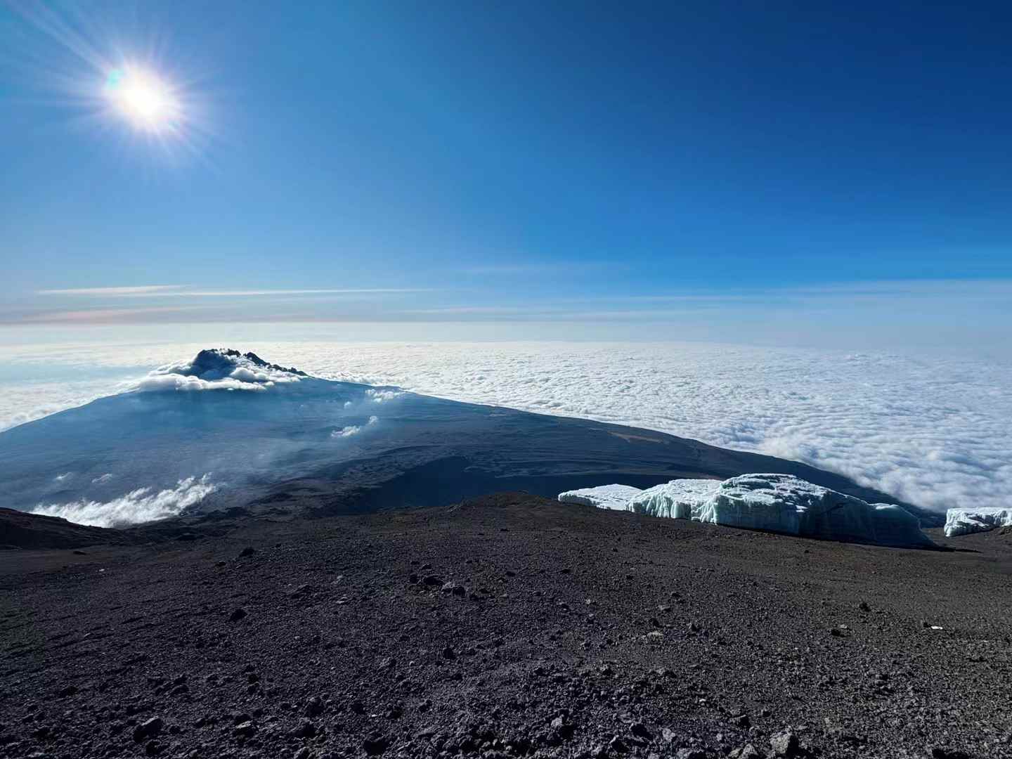 machame