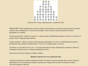 Детская кофта спицами реглан - лучшие мастер-классы
