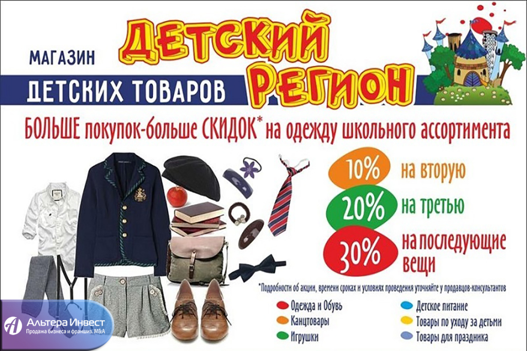 Баннер для рекламы в интернете