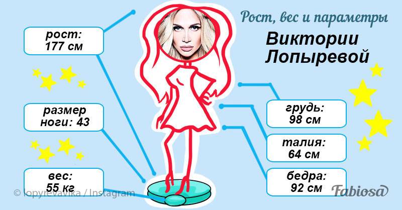 Изображение - Биография Ольги Бузовой рост biografiya-ol-gi-buzovoy-rost-58
