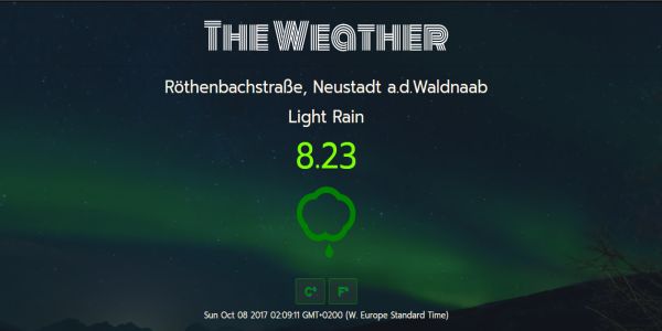 the weather paulina fischer freecodecamp