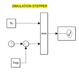 Simulation stepper in simulink