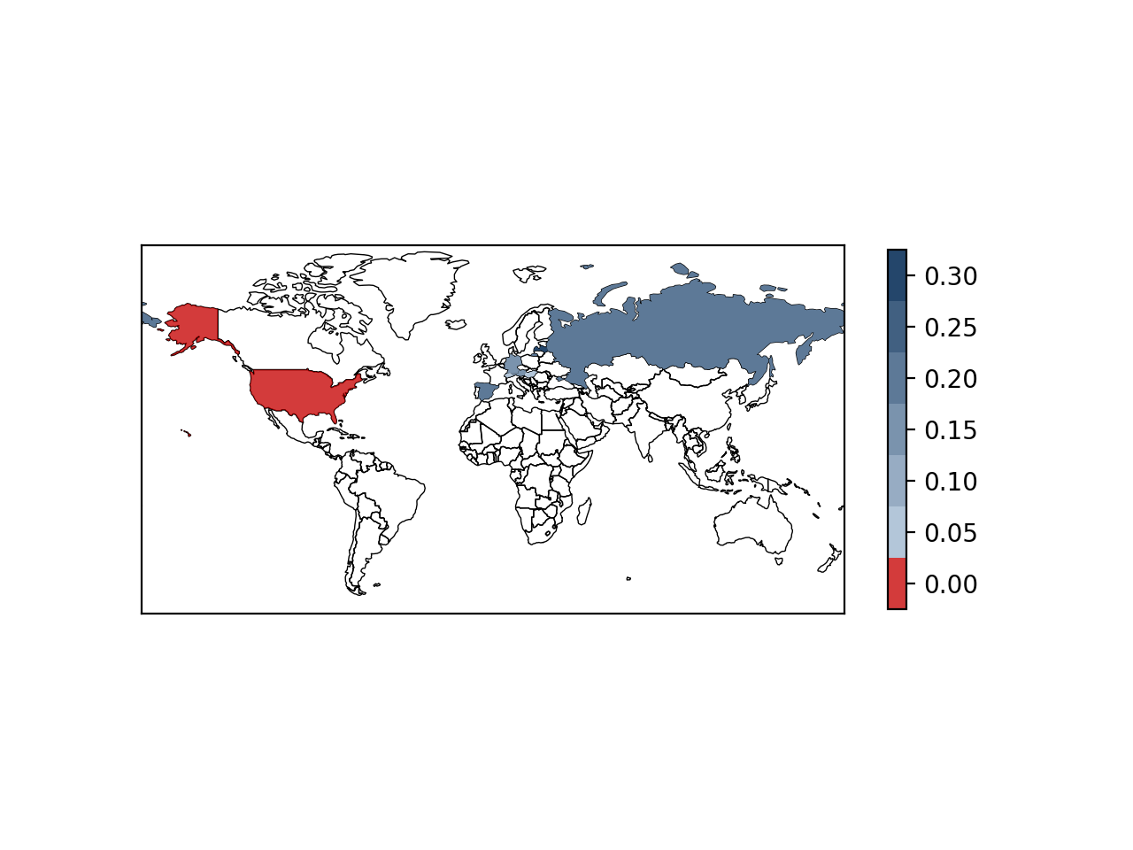result of the second patch of code