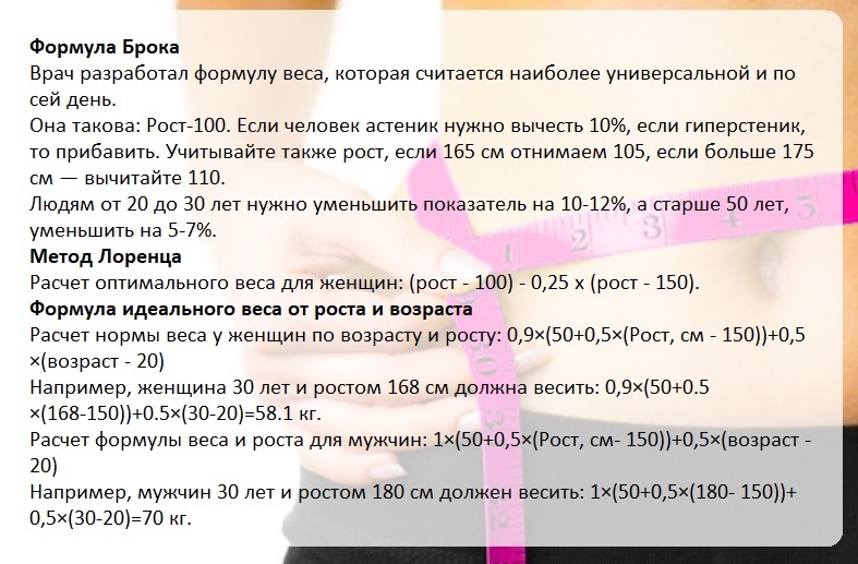 Полезные формулы