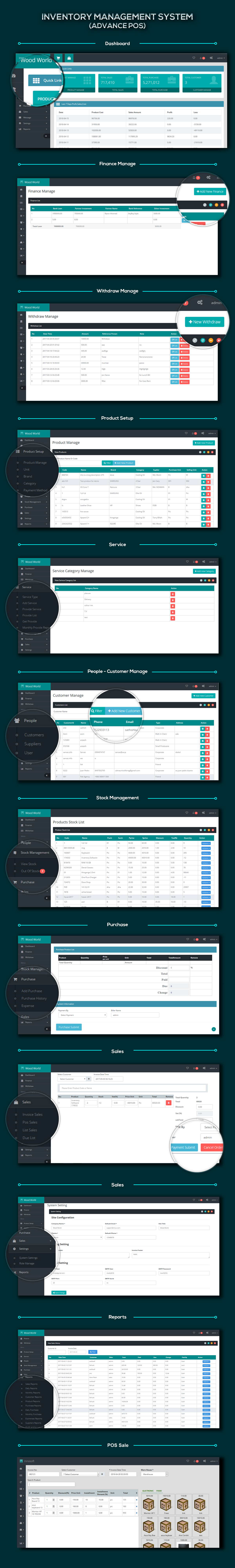 Manajer Saham Muka dengan Point of Sale - 1