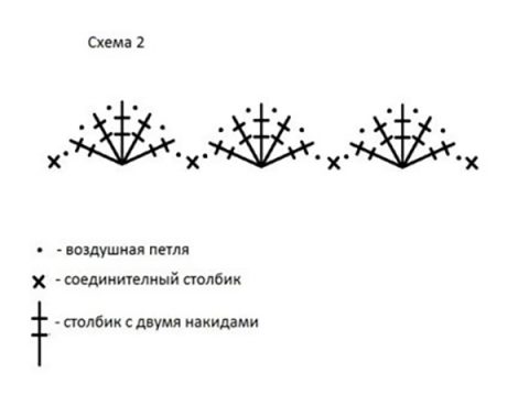 Схема вязания ажурной шапочки Схема вязания ажурной шапочки