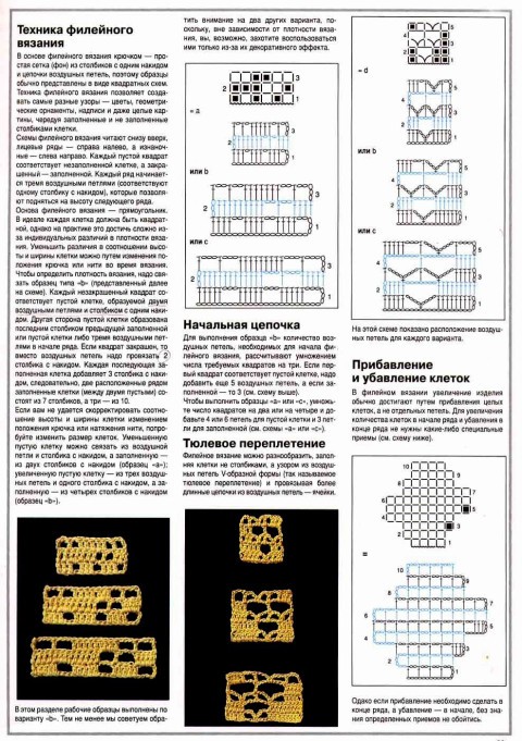 схемы женского платья крючком, филейного ажурного