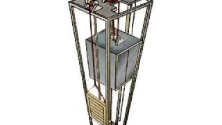 Elevator project for sleek Angels intl schools