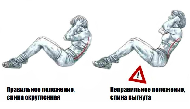 техника безопасности во время выполнения упражнений